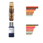 ادکلن اتقان گلد زیمایا مدل عود ماراکوجا - Image 6